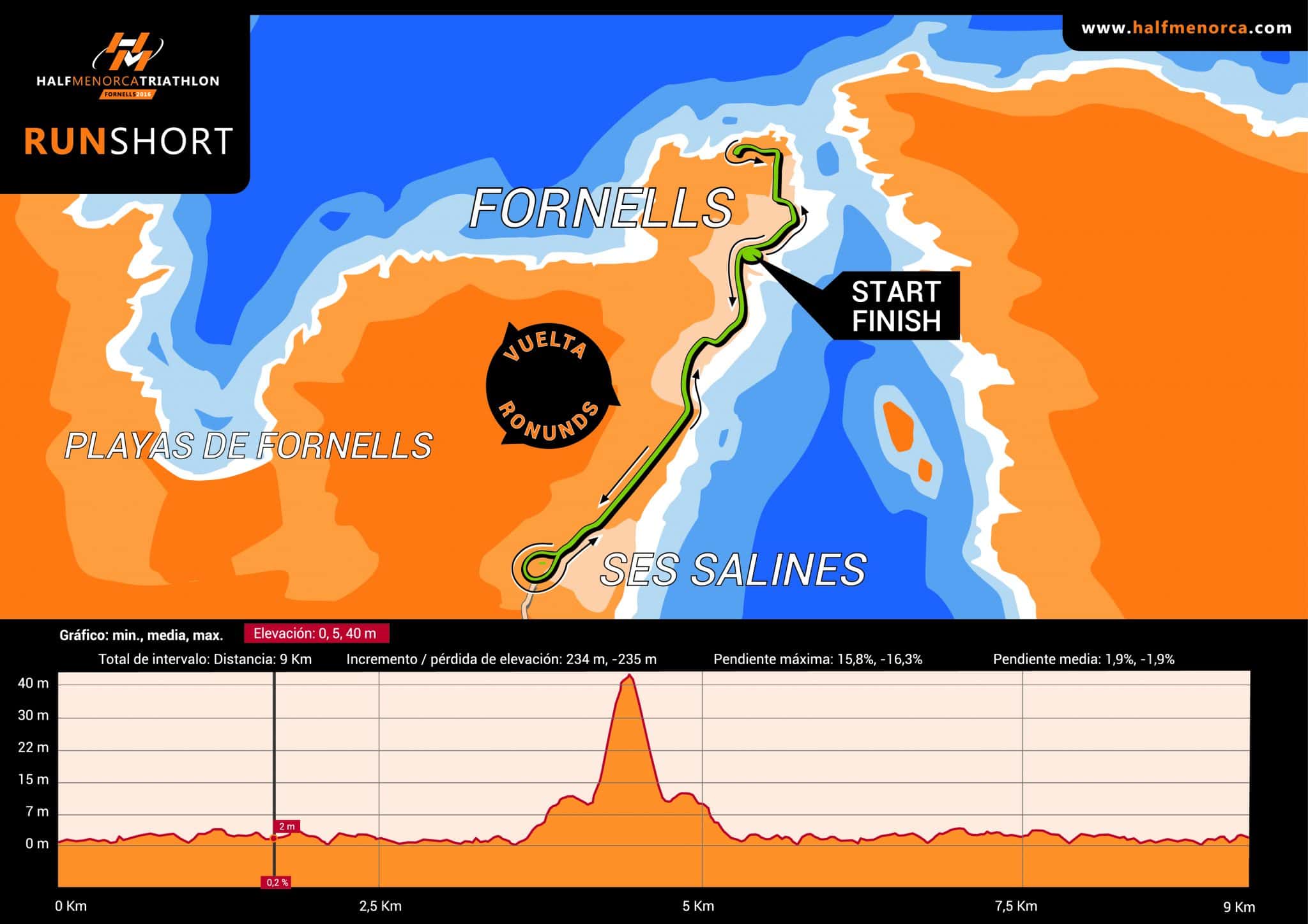 artiem half menorca run