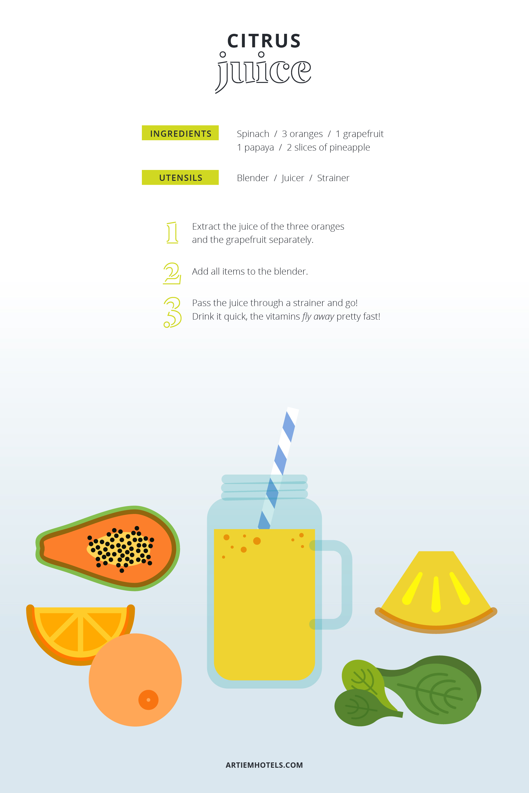 citrus juice