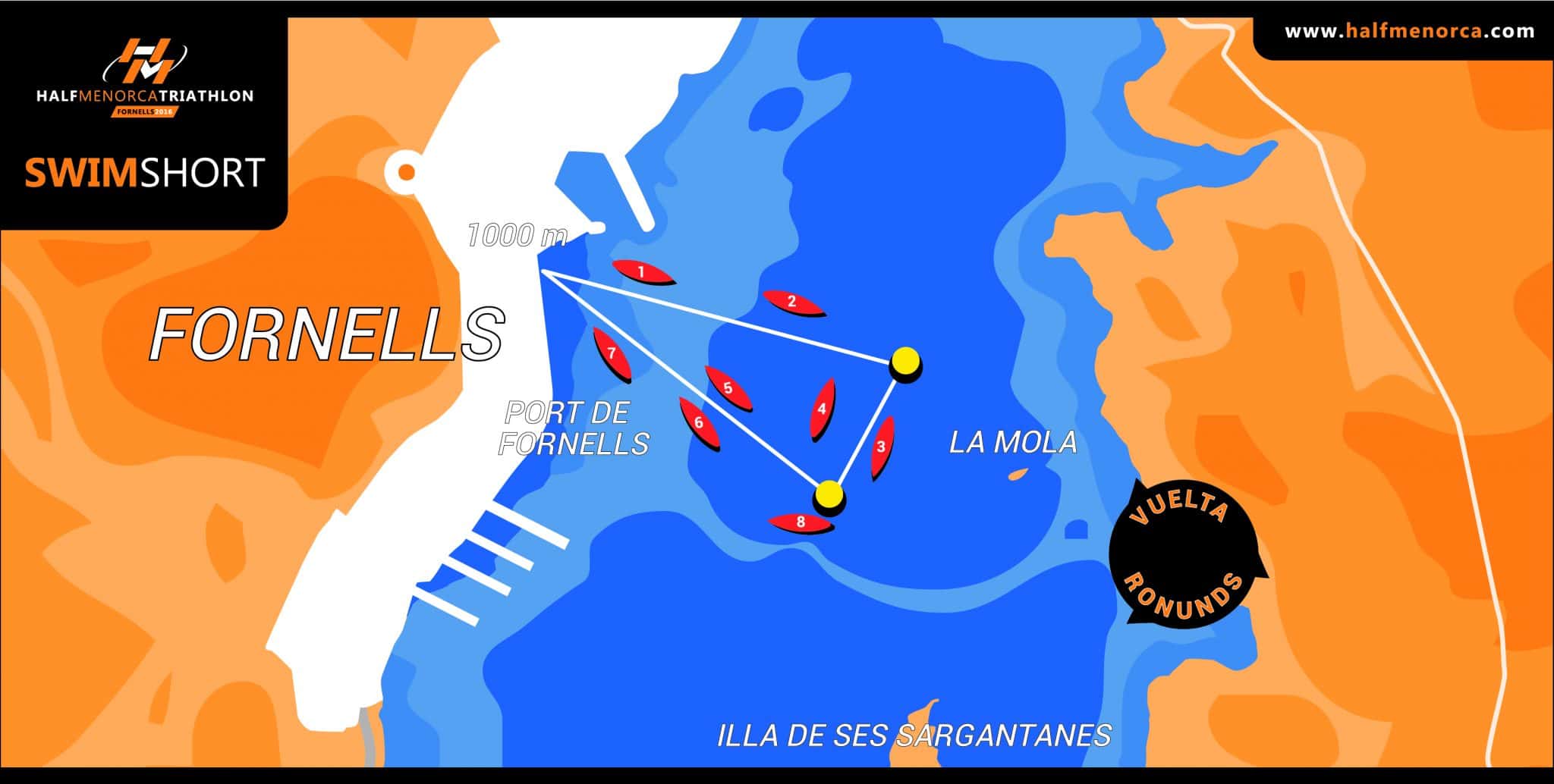 recorrido corto nado artiem half menorca