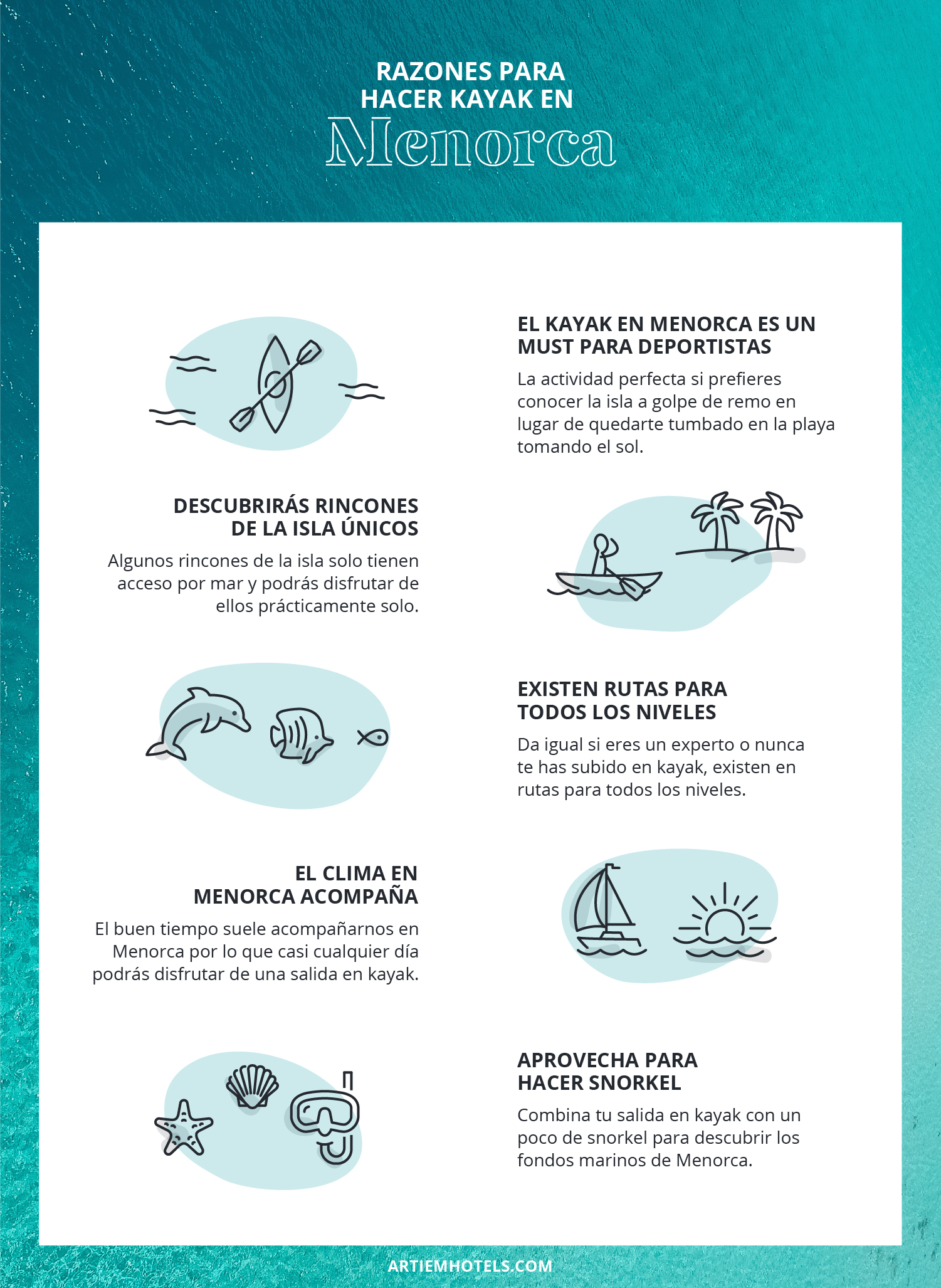 infografia kayak